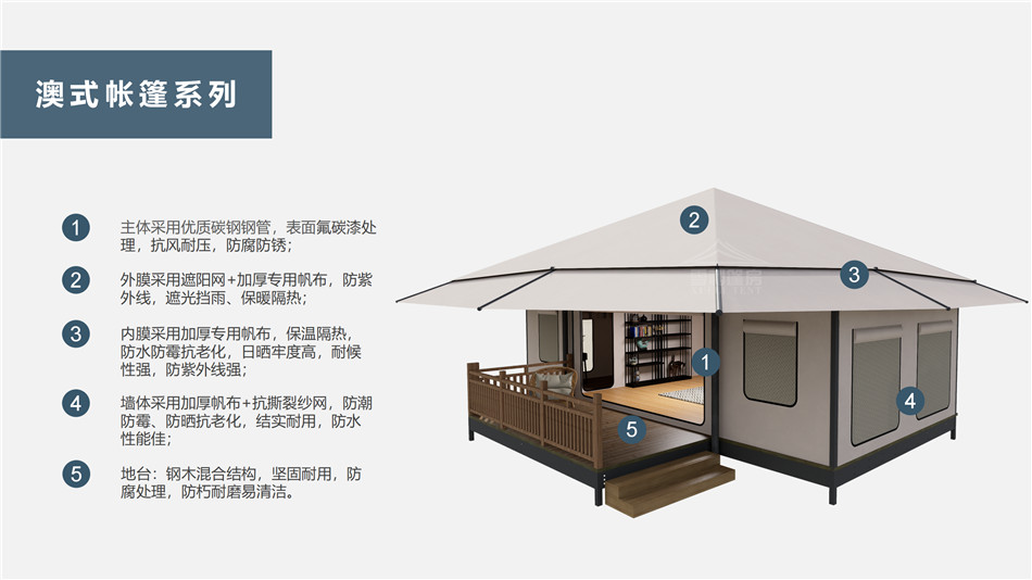 美姑县户外野奢帐篷></p><p>此外，生物荧光照明系统还为户外露营增添了一份别样的乐趣。在夜晚，你可以躺在帐篷里，仰望星空，欣赏着周围闪烁的荧光，仿佛置身于一个神秘的童话世界。孩子们会对这神奇的光芒充满好奇，围绕着帐篷嬉戏玩耍，感受大自然赋予的独特魅力。这种独特的体验，将成为你与家人、朋友之间珍贵的回忆，让户外露营变得更加难忘。</p><p>对于追求高品质户外生活的人们来说，生物荧光照明系统的户外野奢帐篷无疑是一个绝佳的选择。它不仅提供了舒适的住宿环境，还为你带来了与自然亲密接触的独特机会。在这个快节奏的时代，让我们放慢脚步，走进大自然，感受生物荧光照明系统带来的奇妙夜晚，开启一场别样的户外野奢之旅。</p><p>随着技术的不断进步，相信生物荧光照明系统将会在未来的户外领域得到更广泛的应用。它将为更多的人带来独特的户外体验，让我们在享受自然的同时，也能领略到科技与自然相结合的无限魅力。让我们一起期待这个充满奇幻光芒的未来户外世界，迎接更多惊喜与美好的到来。</p>    </article>
    <span class=